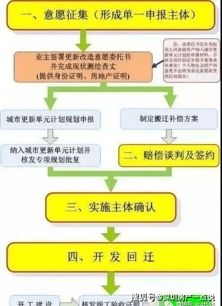 2025年澳门免费资料与正版资料详细解答、解释与落实