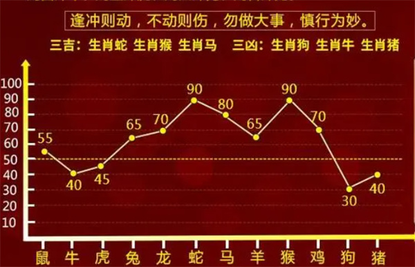 管家一肖一码100准免费资料实用释义、解释与落实