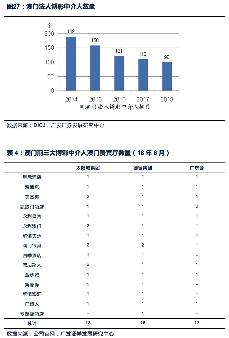 新2025年澳门天天开好彩精选解析、落实与策略