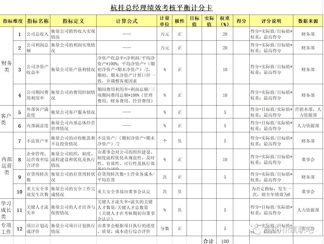 2025全年免费资料大全实证释义、解释与落实