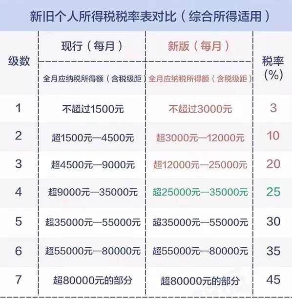 新澳门与香港2025正版免费资料大全仔细释义、解释与落实