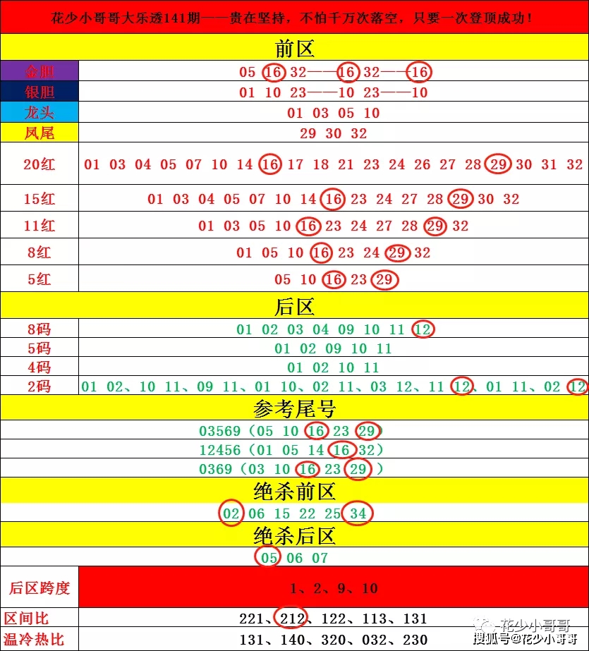 澳门一码一肖一特一中今晚开什么？精选解析、解释与落实