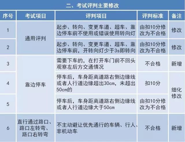 澳门最准的资料免费公开详细解答、解释与落实