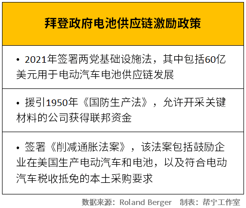 2025新澳门正版免费资本车实用释义、解释与落实