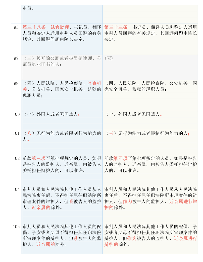 澳门一码一肖100准吗实用释义、解释与落实