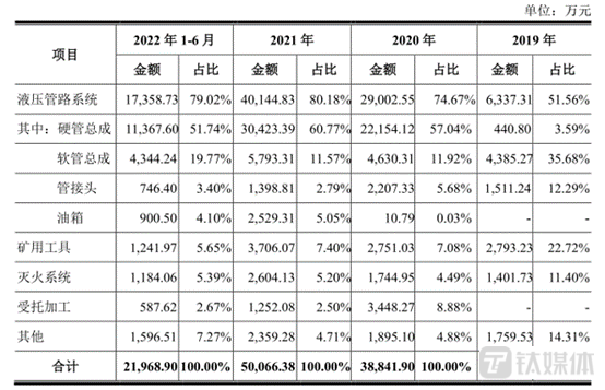 2025澳门特马今晚三肖八码必中图纸详细解答、解释与落实