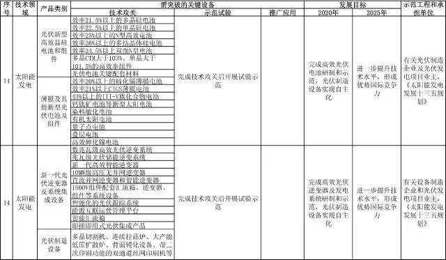 新澳门一码一肖一特一中2025高考精选解析、落实与策略