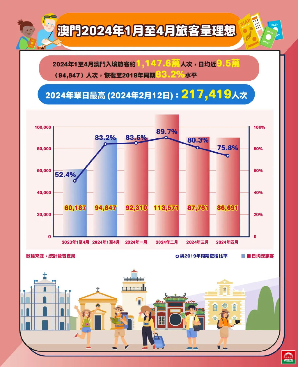 2025澳门正版精准免费实证释义、解释与落实