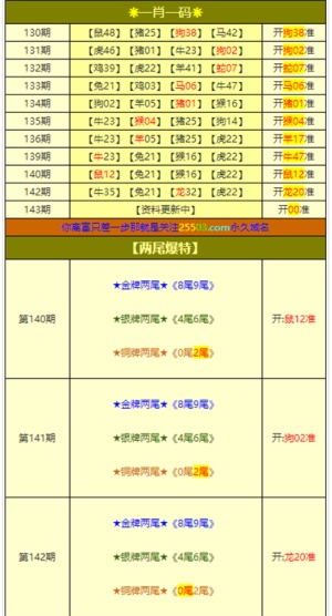 2025年澳门和香港宣布一肖一特24码一中已合法公开详细解答、解释与落实