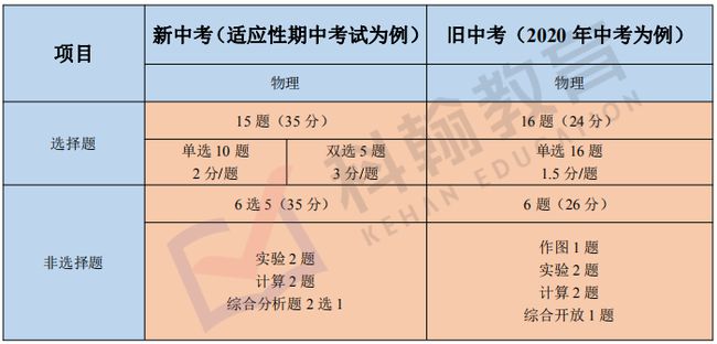 2025年新澳门精准免费大全24码全面释义、解释与落实