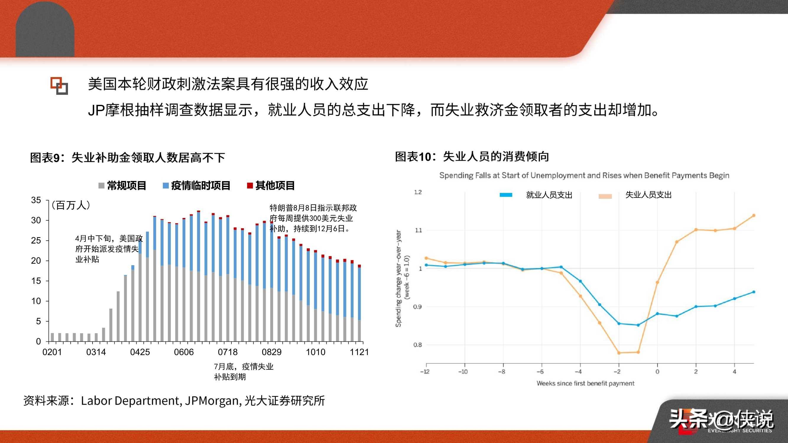 全球疫情最新信息报告