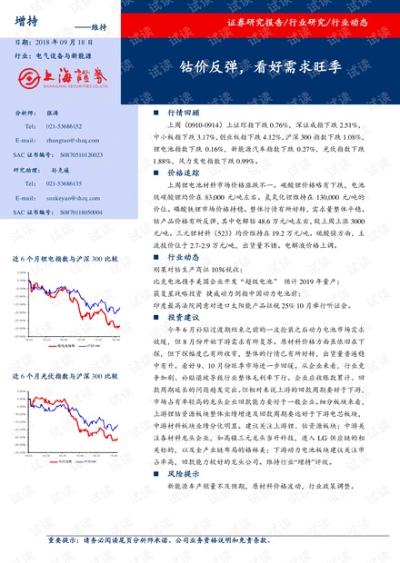 钴价最新动态，市场走势与行业分析